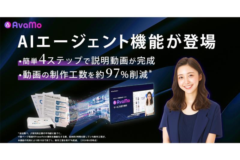 AI生成视频服务“AvaMo”新增AI代理功能
