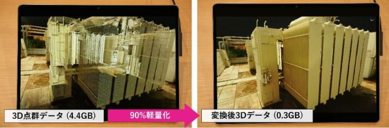 3D点云数据转换