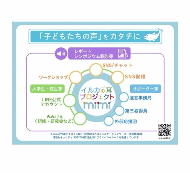 儿童聊天AI研究