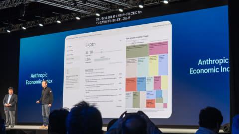 Claude在开发中的应用