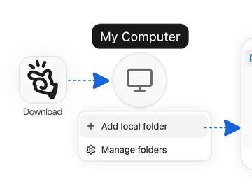 通用AI代理“Manus”新增“My Computer”功能，实现本地PC操作自动化