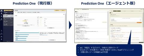 Prediction One助理版界面