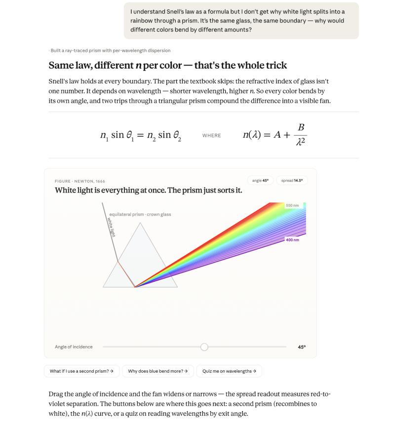 使用Claude学习时的视觉辅助工具