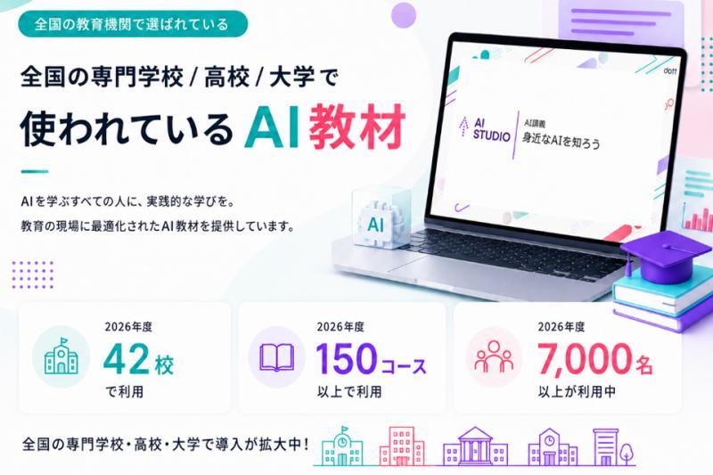 AI教学辅助服务“AI STUDIO”引入42所学校，受讲学生突破7000人