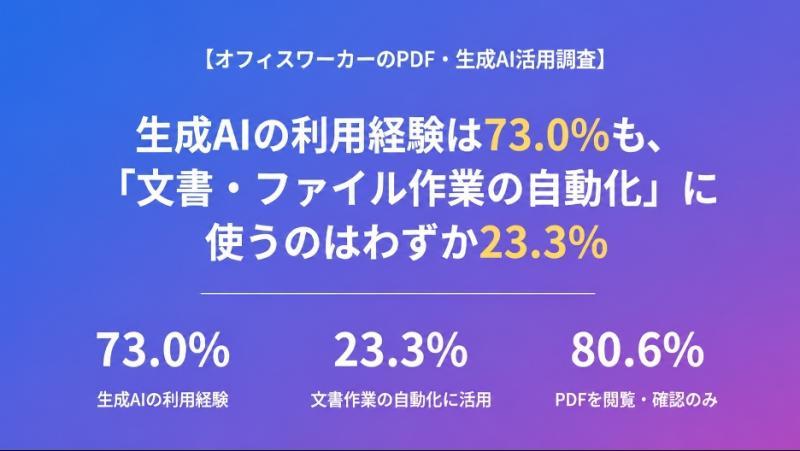 调查图