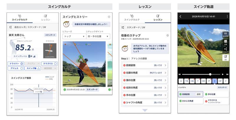付费计划优势