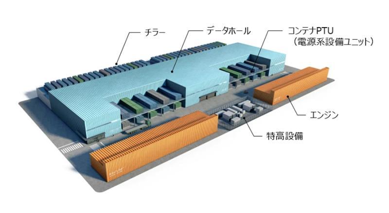 模块化建筑结构