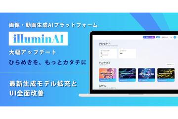 图像与视频生成AI平台「illuminAI」大幅扩展最新生成AI模型