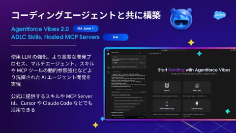 AI代理管理