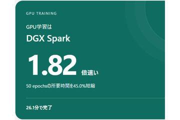 游戏PC与DGX Spark，AI模型训练速度对比实测