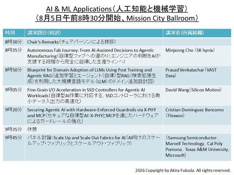 AI讲演
