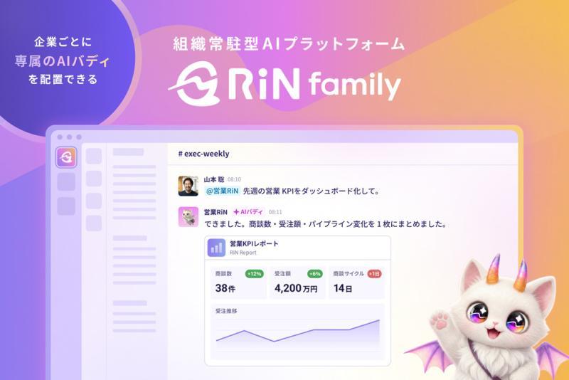 面向组织结构的企业级AI平台「RiN Family」正式发布