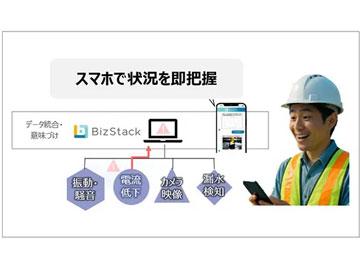 软银与美国MODE达成资本及业务合作，利用生成式AI与物联网提升建筑及制造现场决策水平