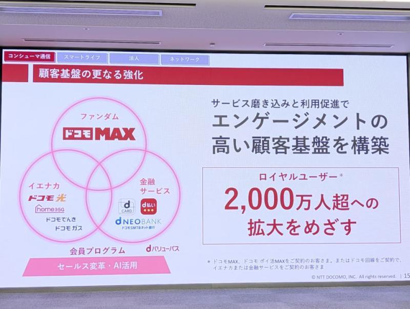 客户基础建设
