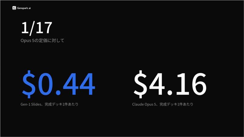 成本对比