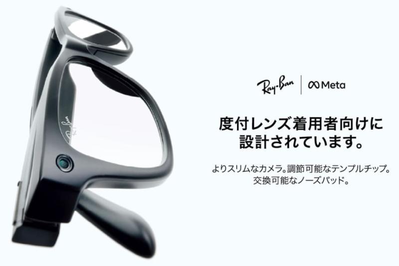 Ray-Ban Meta智能眼镜