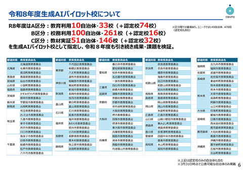 校务应用案例