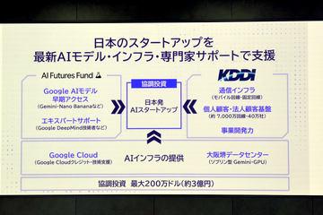 日本KDDI与Google联合启动最高3亿日元规模的AI初创企业支持计划
