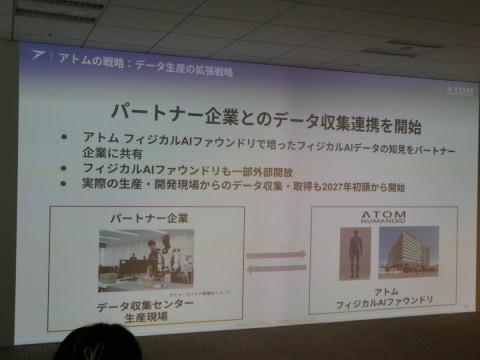 合作伙伴招募
