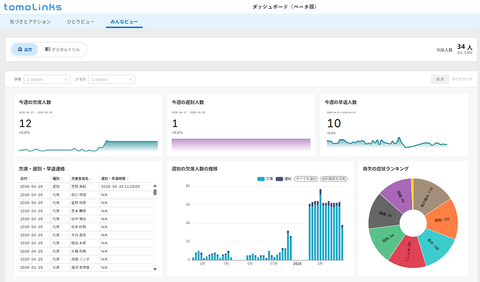 AI聊天功能2