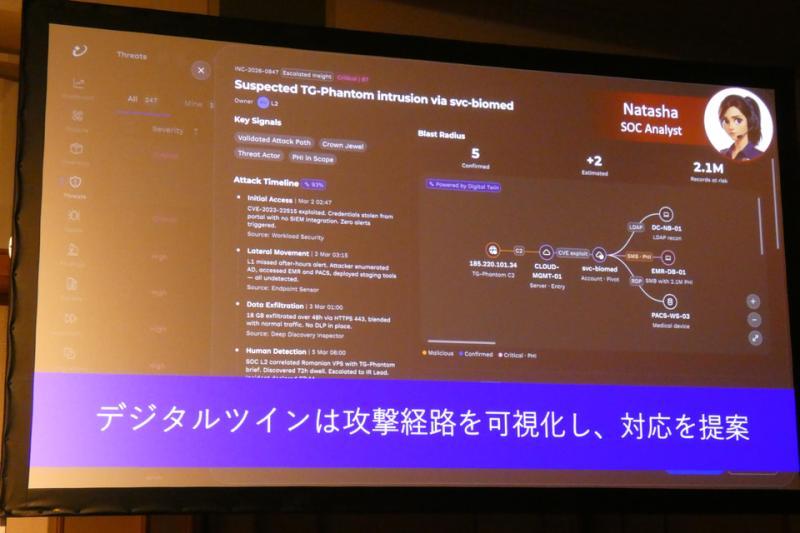 TrendLife家庭AI服务