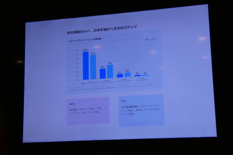 Notion未来展望