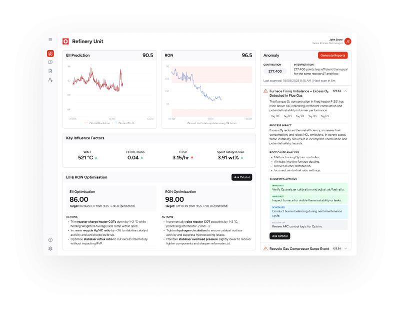 RCA-UI