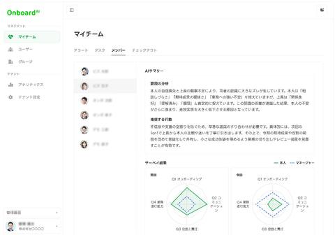 Onboard AI功能示意图