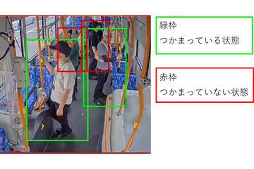 京王巴士引入搭载AI的车内事故预防系统
