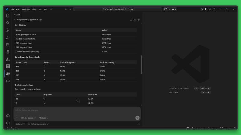 GPT 5.3 Codex 数据可视化