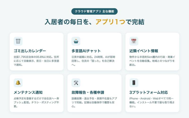 应用功能展示