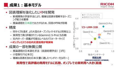 理光多模态大规模语言模型