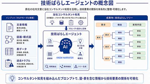 iQUAVIS界面