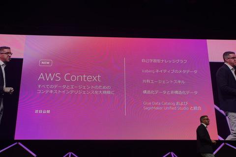 AWS Context