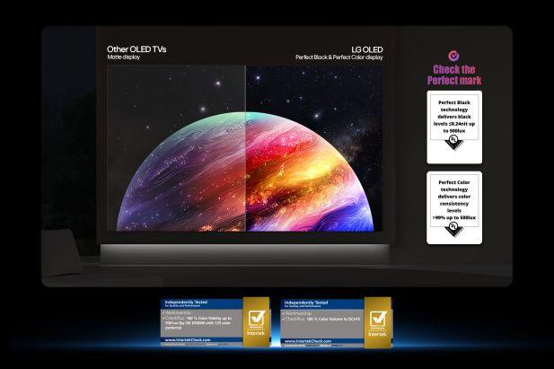 LG AI遥控器