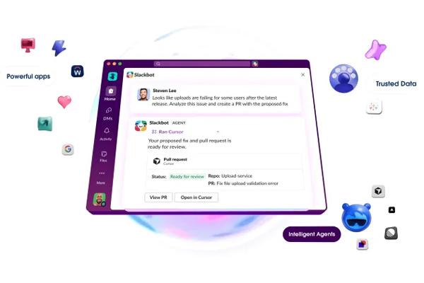 Salesforce与Slack新功能