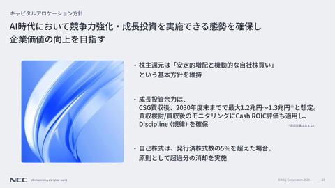 NEC业务