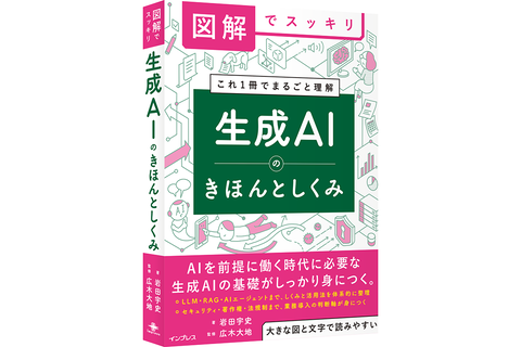 生成AI示意图