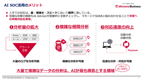 AI SOC效果展示
