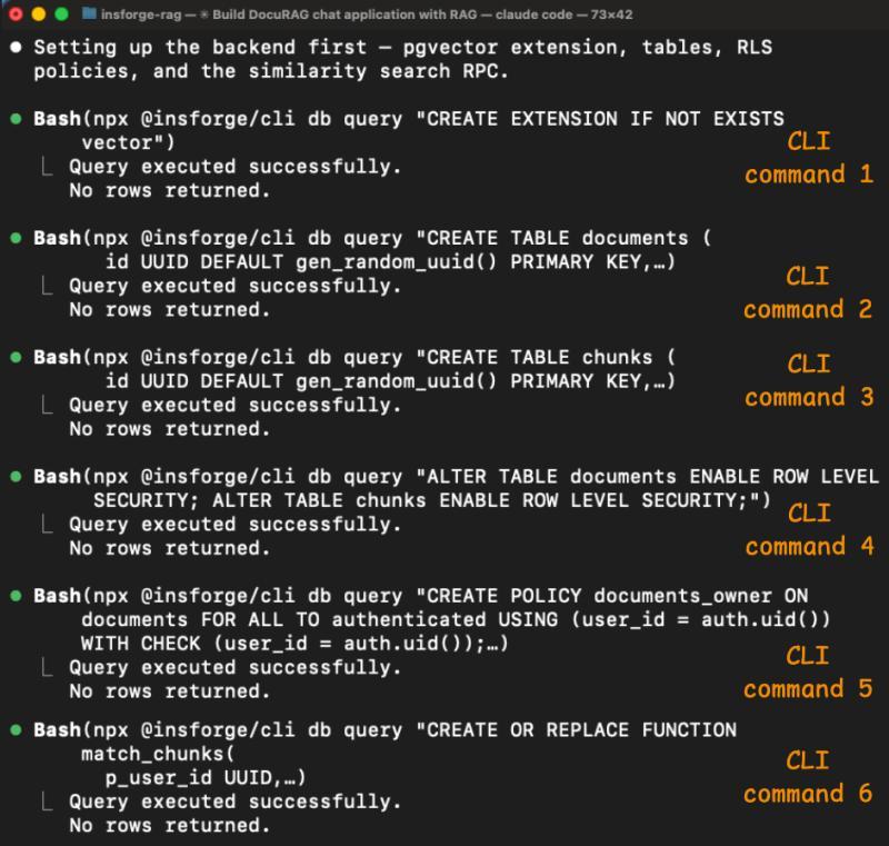 CLI 命令执行