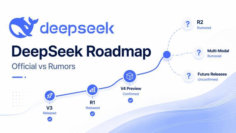 DeepSeek 路线图：官方进度、市场传闻与真实时间表（持续更新版）