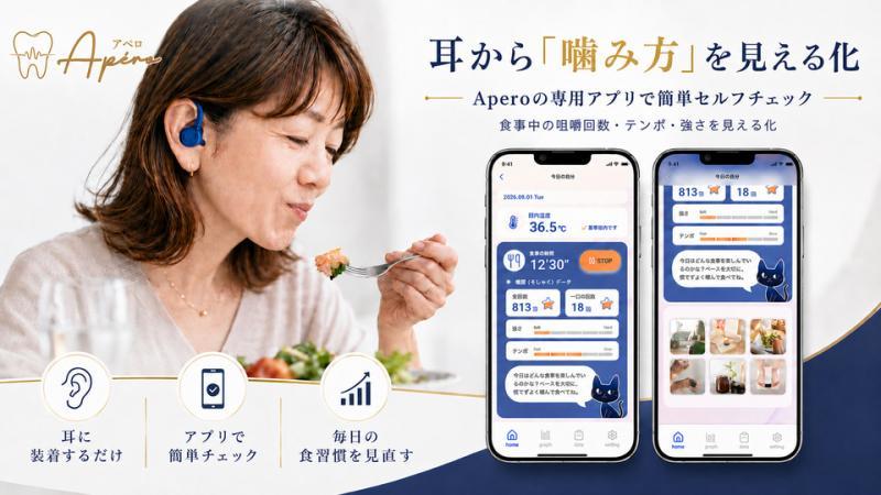 Apero设备