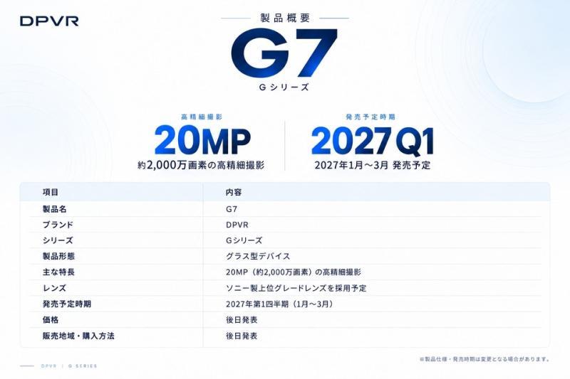 DPVR G5 AI智能眼镜