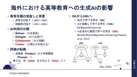 团队协作学习