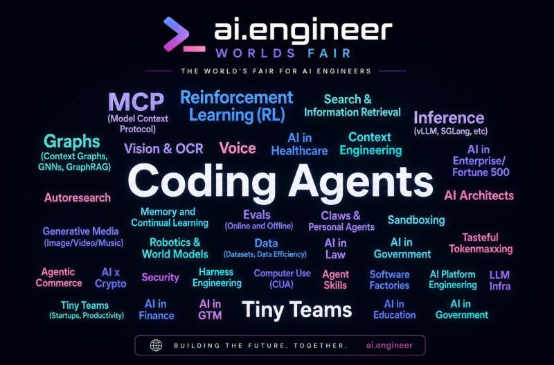AI工程师世界博览会——自动研究、记忆、世界模型、Tokenmaxxing、代理商业与垂直AI征集演讲嘉宾