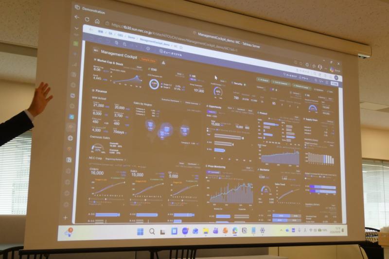 NEC新设AI组织