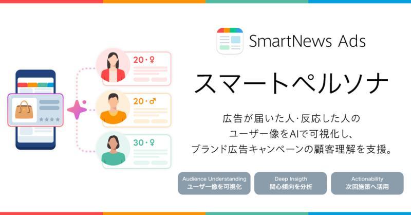 SmartPersona功能界面