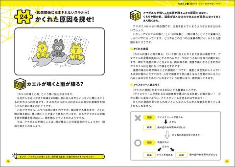 内容展示