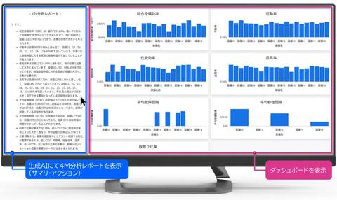 制造执行系统界面