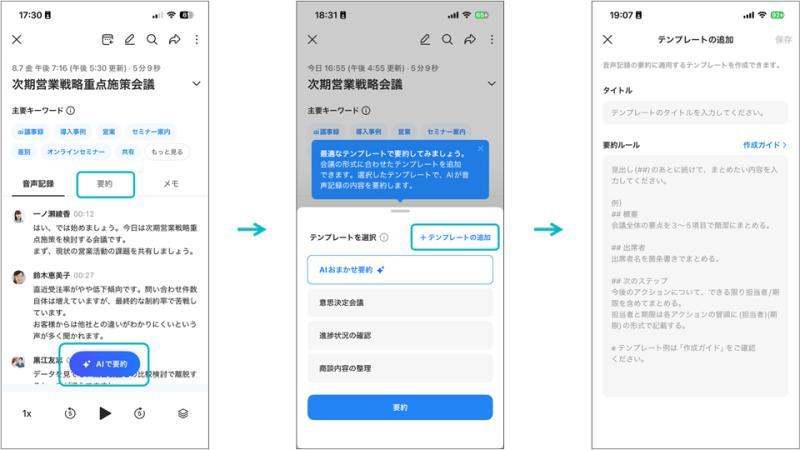 模板摘要示意